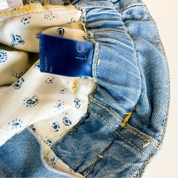 Anthropologie | PILCRO & LETTERPRESS Blue Demin Wide Legged Jeans - Picture 11 of 16